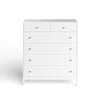 Annex Chest