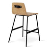 Lecture Counter Stool